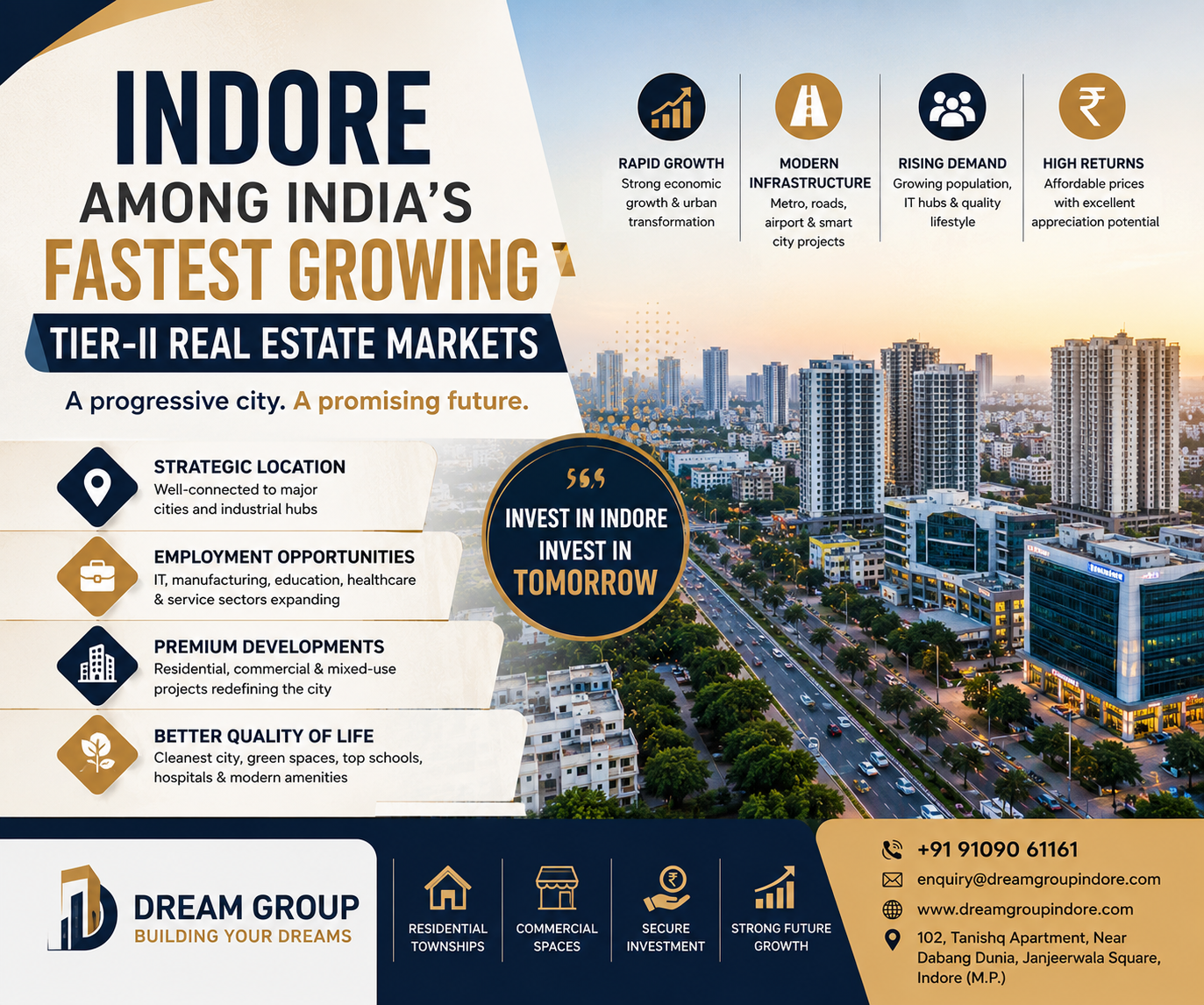 Indore Among India’s Fastest Growing Tier-II Real Estate Markets