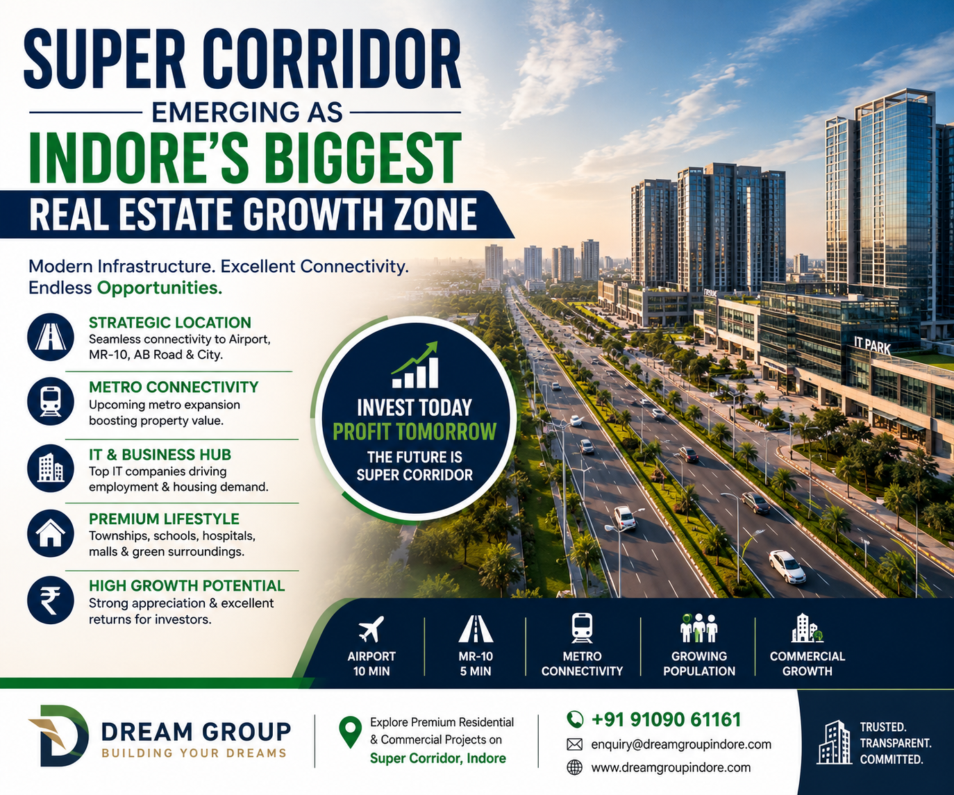 Super Corridor Emerging as Indore’s Biggest Real Estate Growth Zone